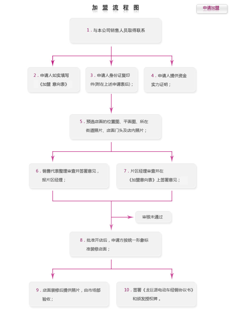 &#20048;&#40060;&#32593;&#39029;&#29256;&#22312;&#32447;&#30331;&#24405;&#45;&#108;&#101;&#121;&#117;&#40;&#20013;&#22269;&#41;